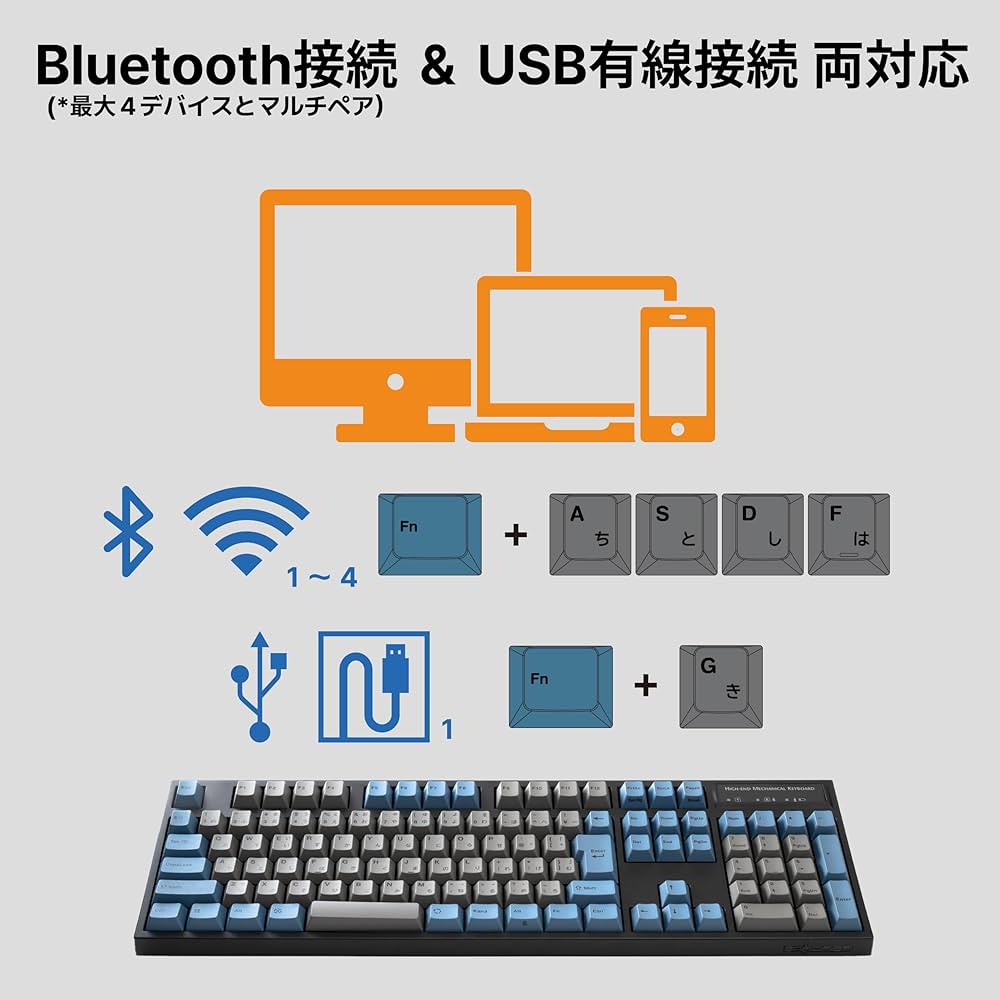 Amazon | LEOPOLD FC900RBT GRAYBLUE Bluetooth/USB-C 日本語